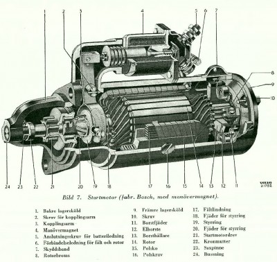 Startmotor 445.JPG