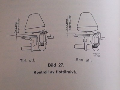 Sammenlikning.