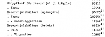 Reservehjulsfeste 1.PNG