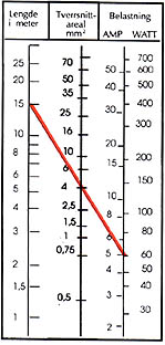 nomogram.png