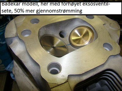 topp-forhøyet-eksos-ventil.jpg